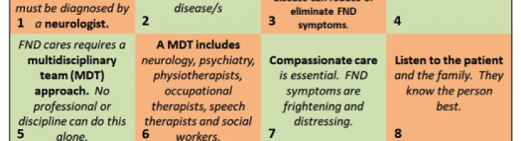 Managing Fnd In Hospital Fnd Australia Support Services